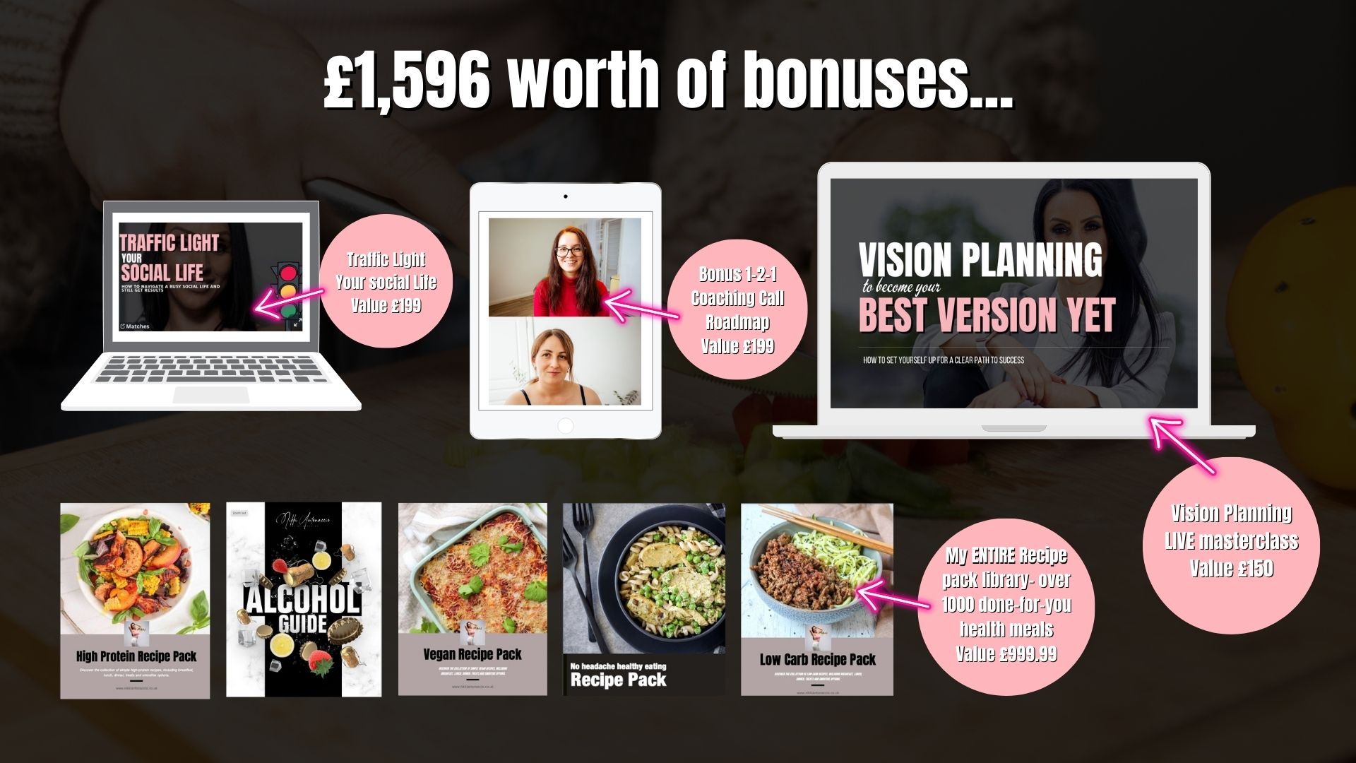 Best in Eight Bonuses 2025 Best in Eight Bonuses 2025